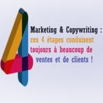 Copywriting et marketing: les 4 étapes de vente et de clientelle